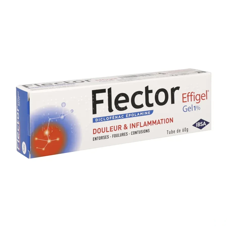 Flector