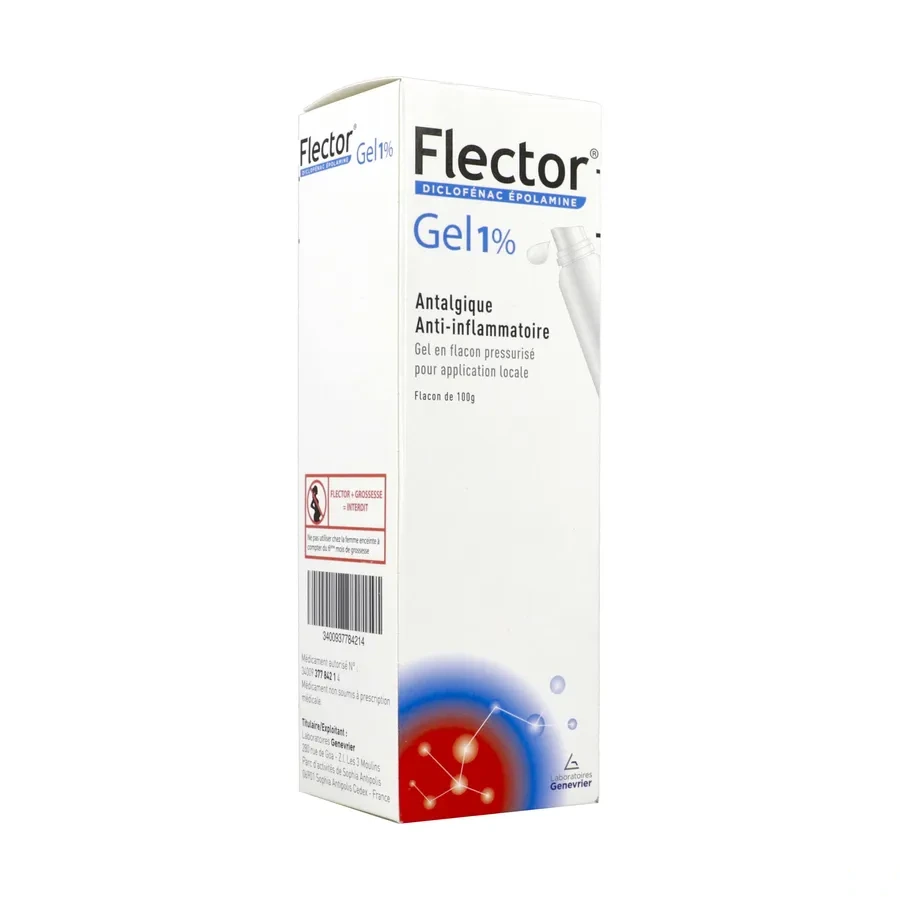 Flector