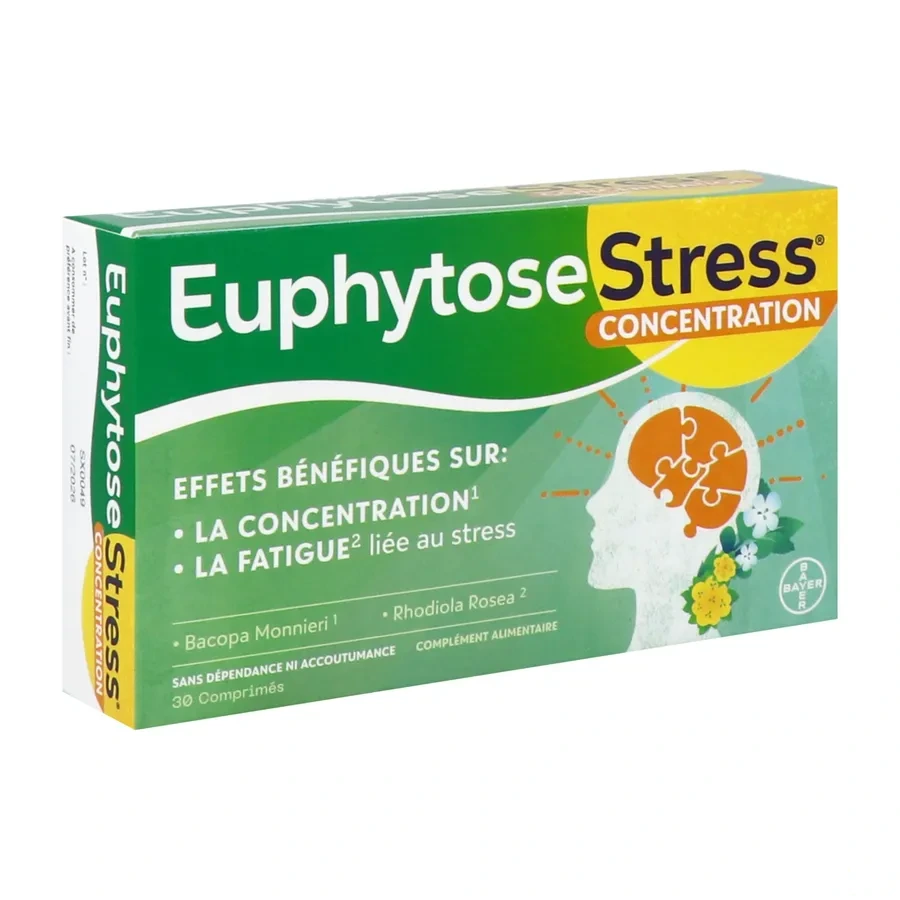 Euphytose Stress Concentration