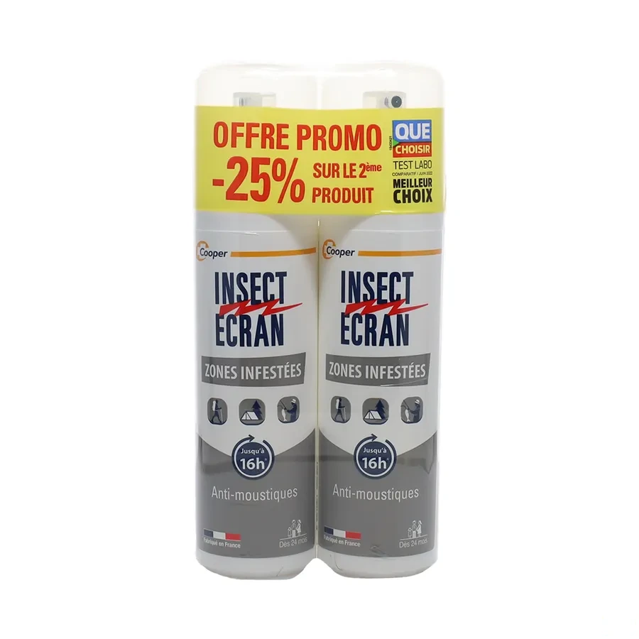 Insect Ecran Anti Moustique Zones infestées