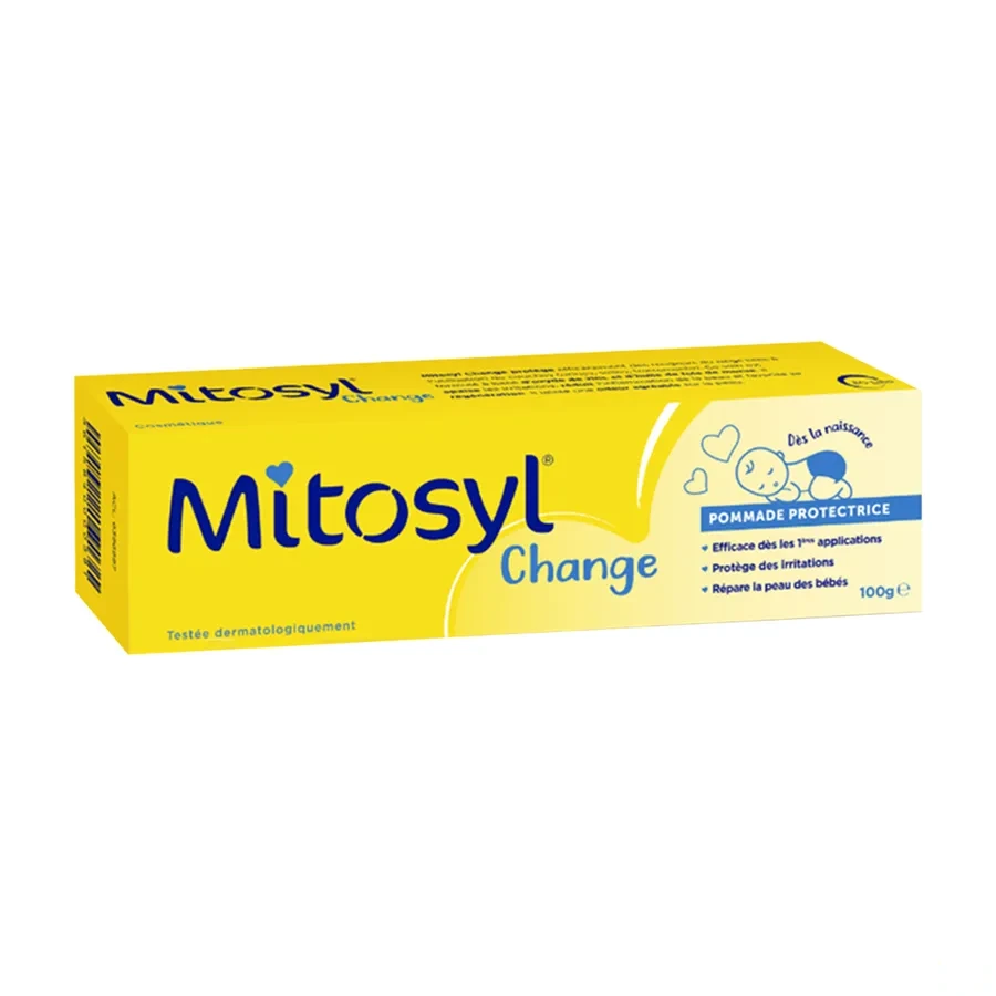 Mitosyl Change