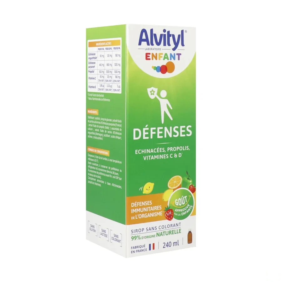 Alvityl Défenses