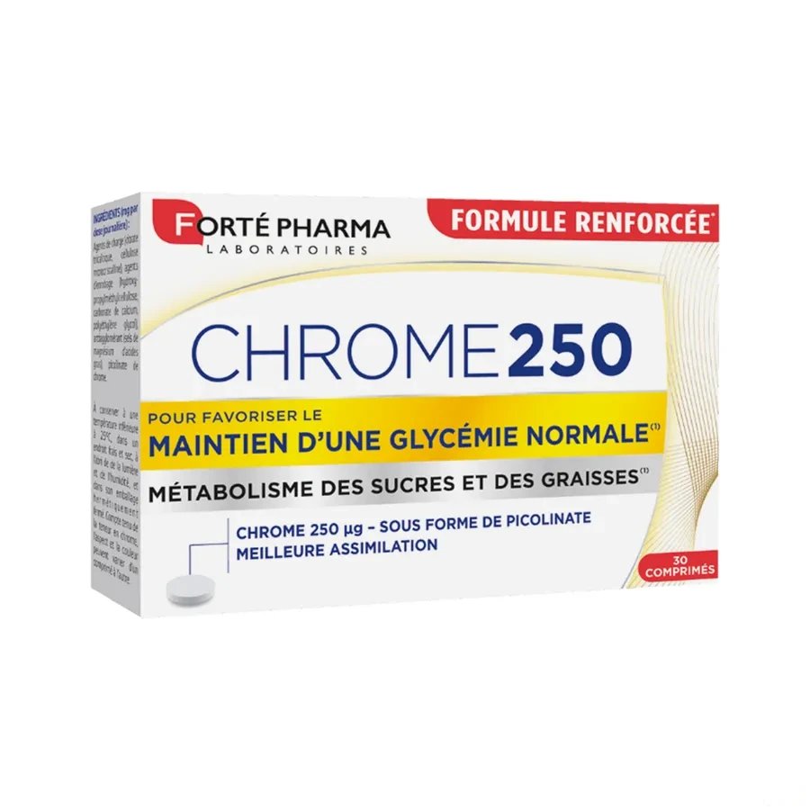 Forté Pharma Chrome 250