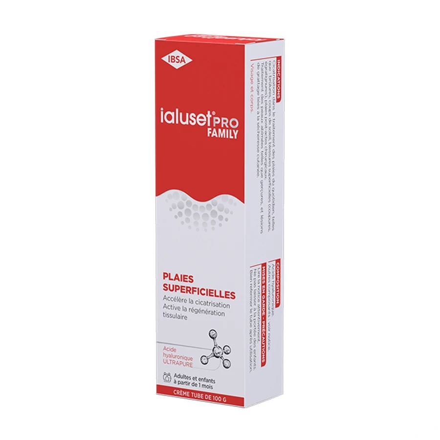 Ialuset Pro Family