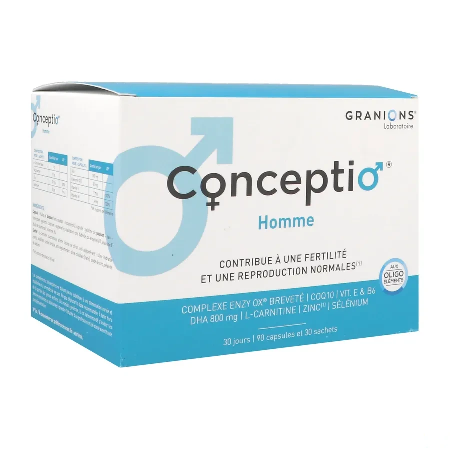 Granions Conceptio Homme