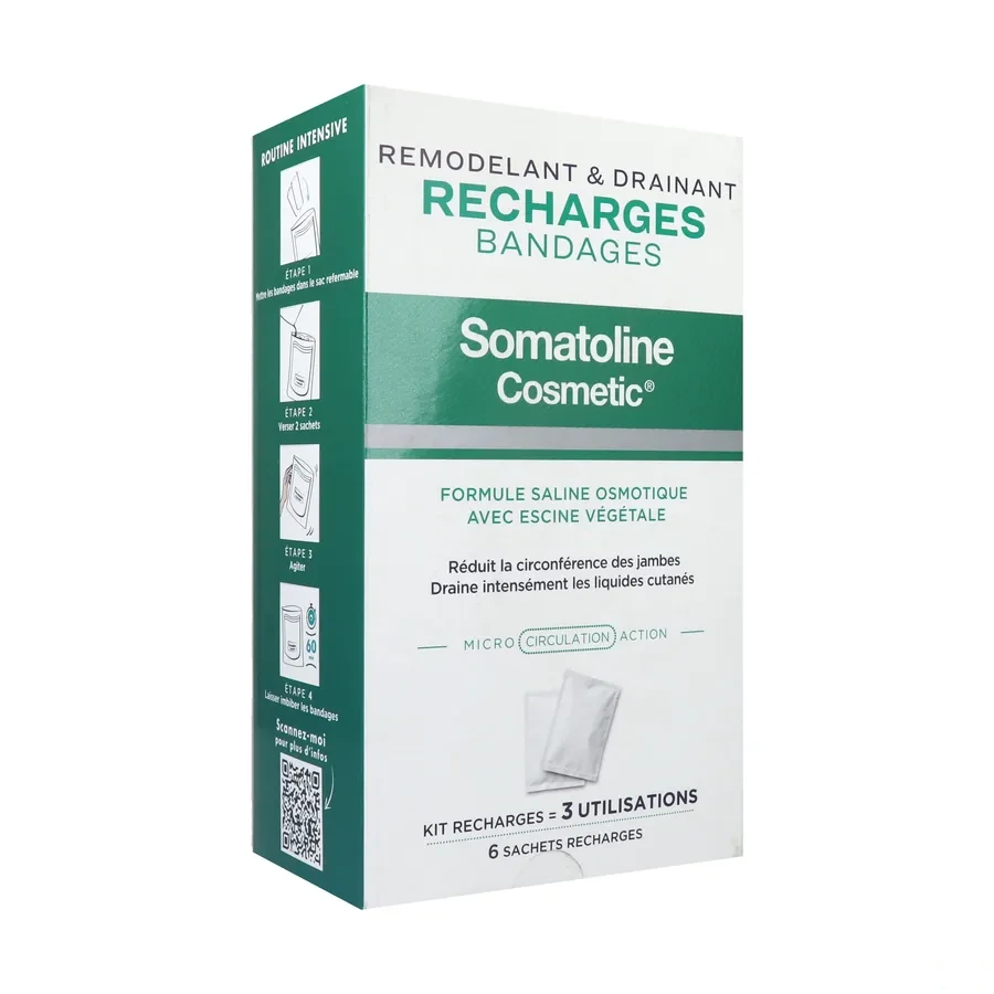 Somatoline Cosmetic Bandages Remodelants & Drainants