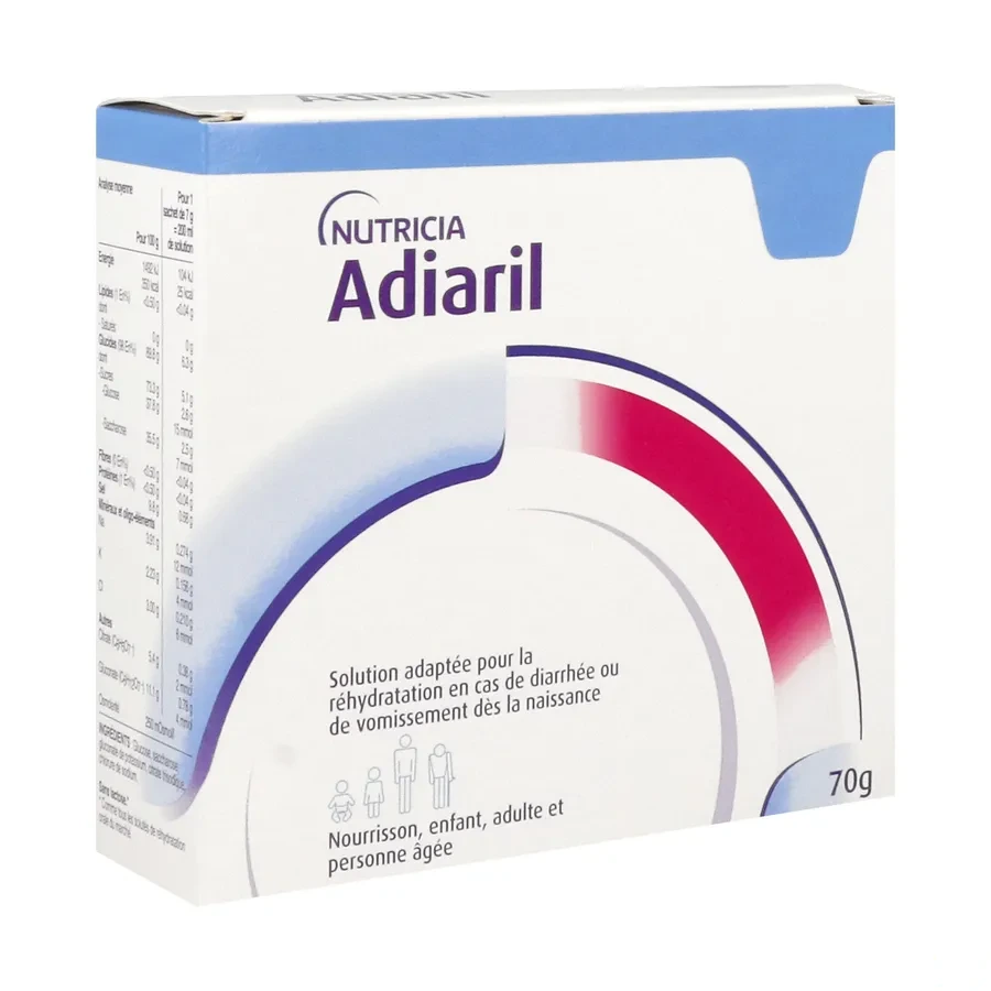 Adiaril
